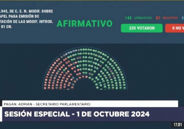 Camara-Diputados-930x617