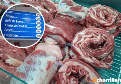 2-carnes-precios-930x620