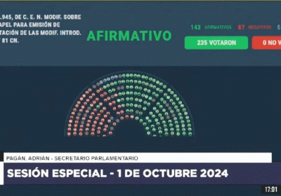 Camara-Diputados-930x617